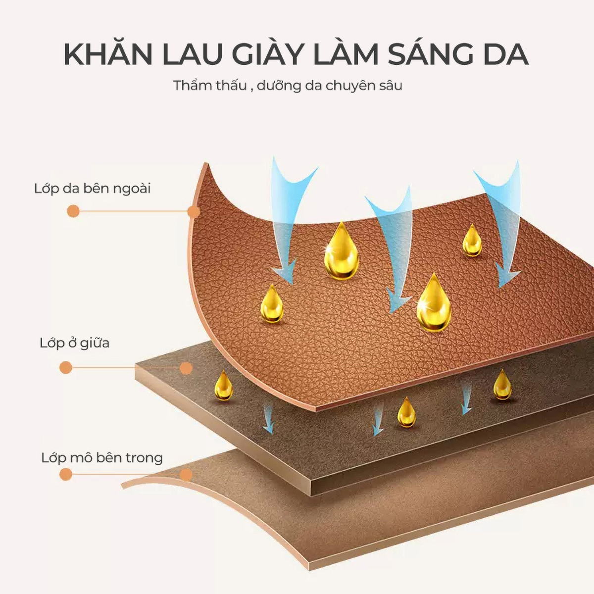 Khăn lau giày da đồ da cao cấp Ximo Leather Wipes 32 khăn giúp vệ sinh bề mặt đồ da