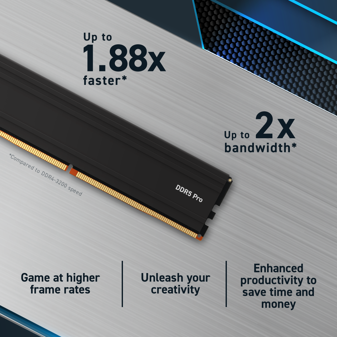 Ram PC Crucial PRO KIT 32GB 5600MHz DDR5 (16GBx2) - CP2K16G56C46U5 - HÀNG CHÍNH HÃNG
