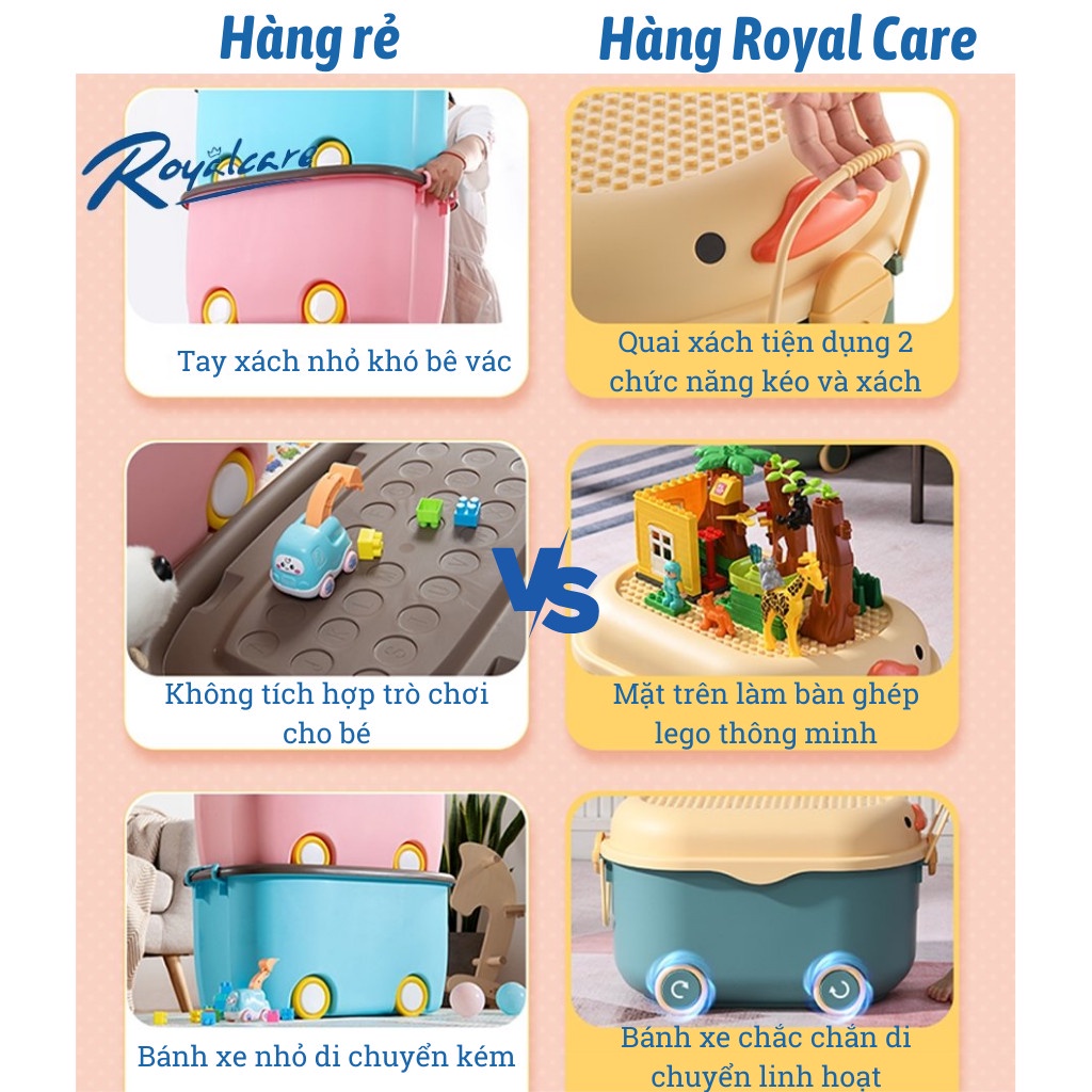 Thùng đựng đồ chơi có bánh xe đa năng ROYALCARE 8800/8637- cùng bé tạo thói quen gọn gàng, ngăn nắp