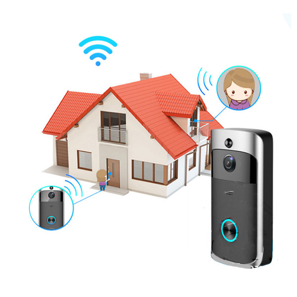 Chuông Cửa Có Hình Wifi Không Dây SHP-CW2