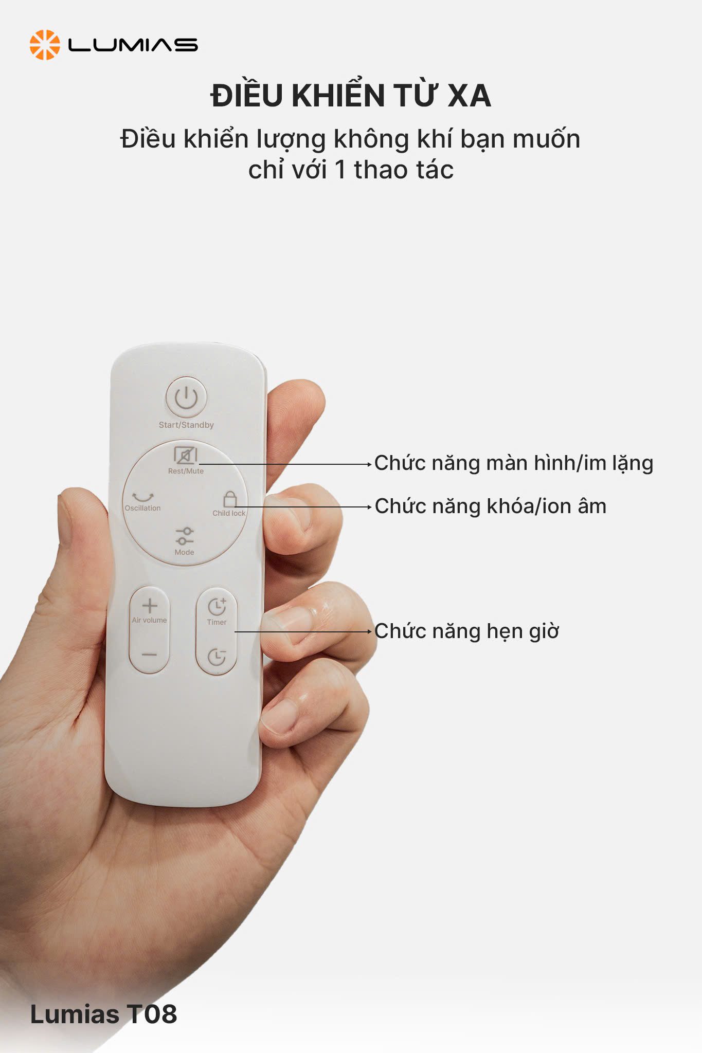 Quạt không cánh Lumias T08 Plus Hàng chính hãng