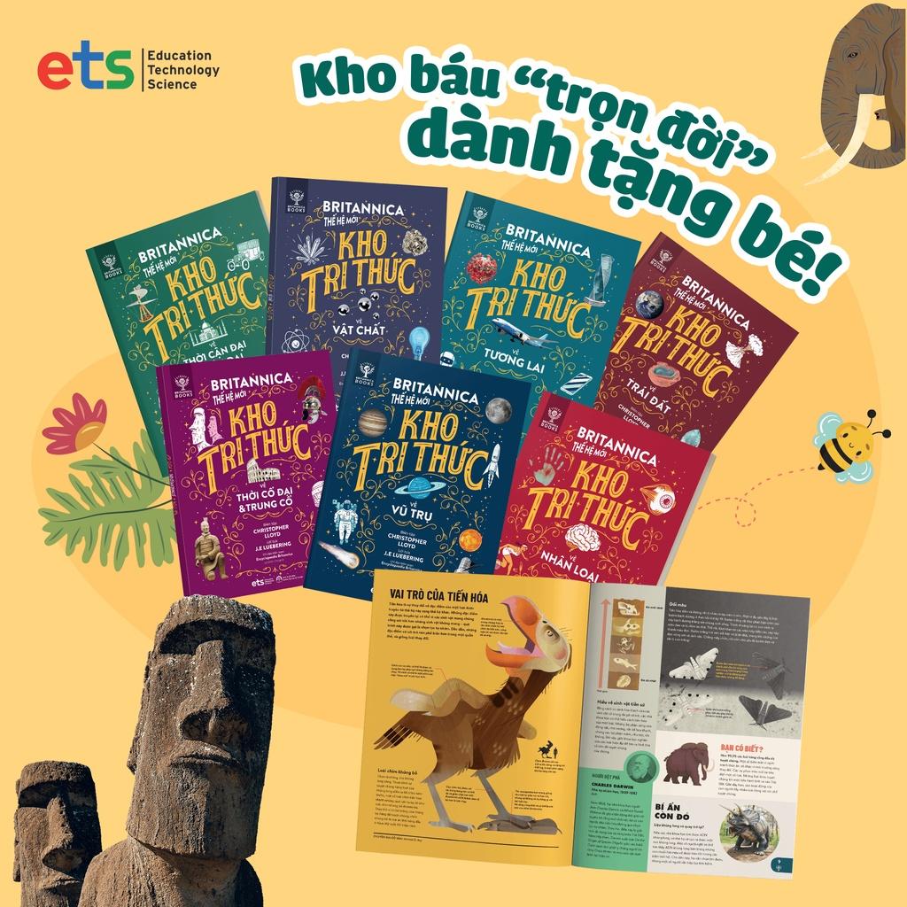 Britannica Thế Hệ Mới - Kho Tri Thức  - Bản Quyền