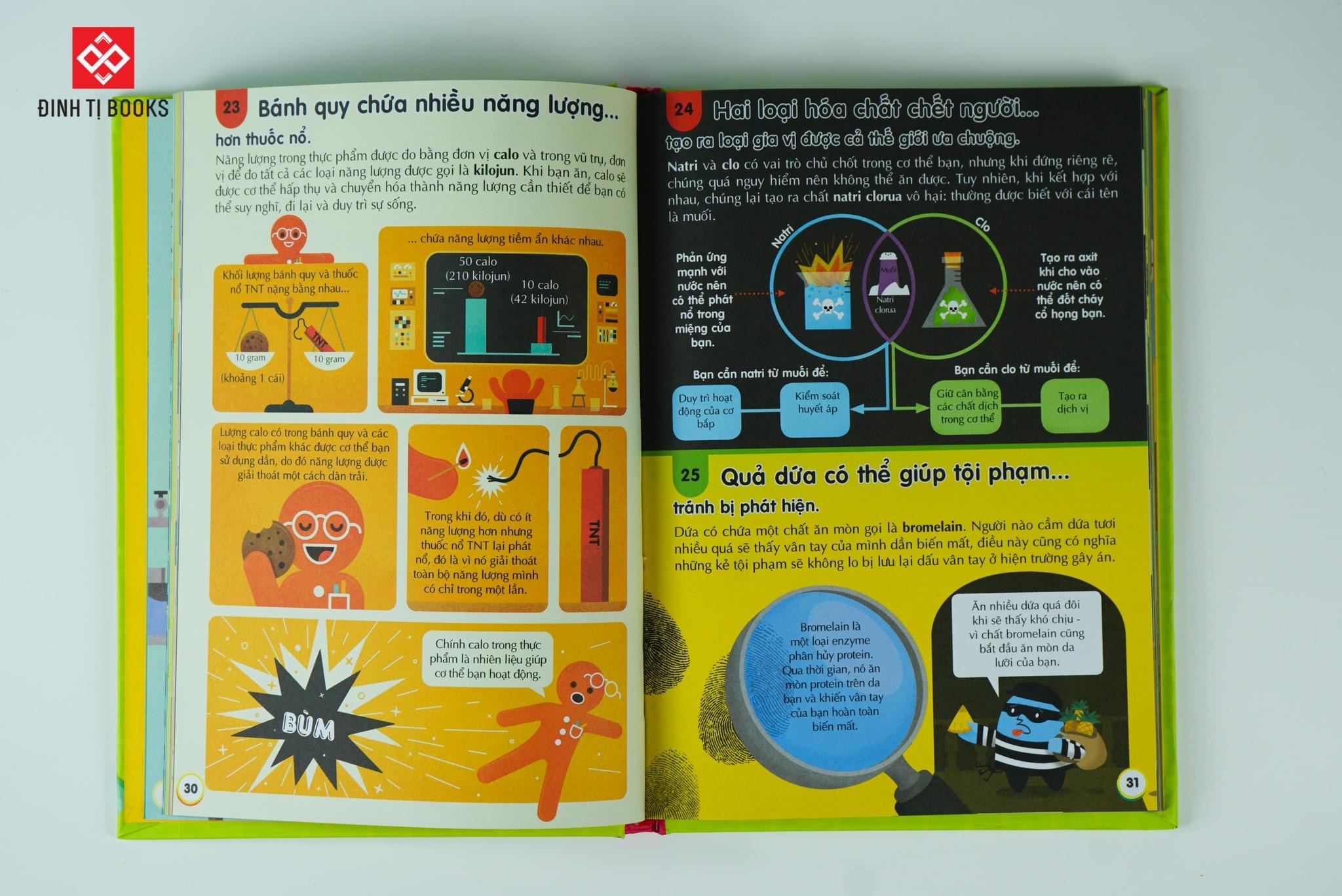 Sách Thiếu Nhi – 100 Bí Ẩn Đáng Kinh Ngạc – Đinh Tị