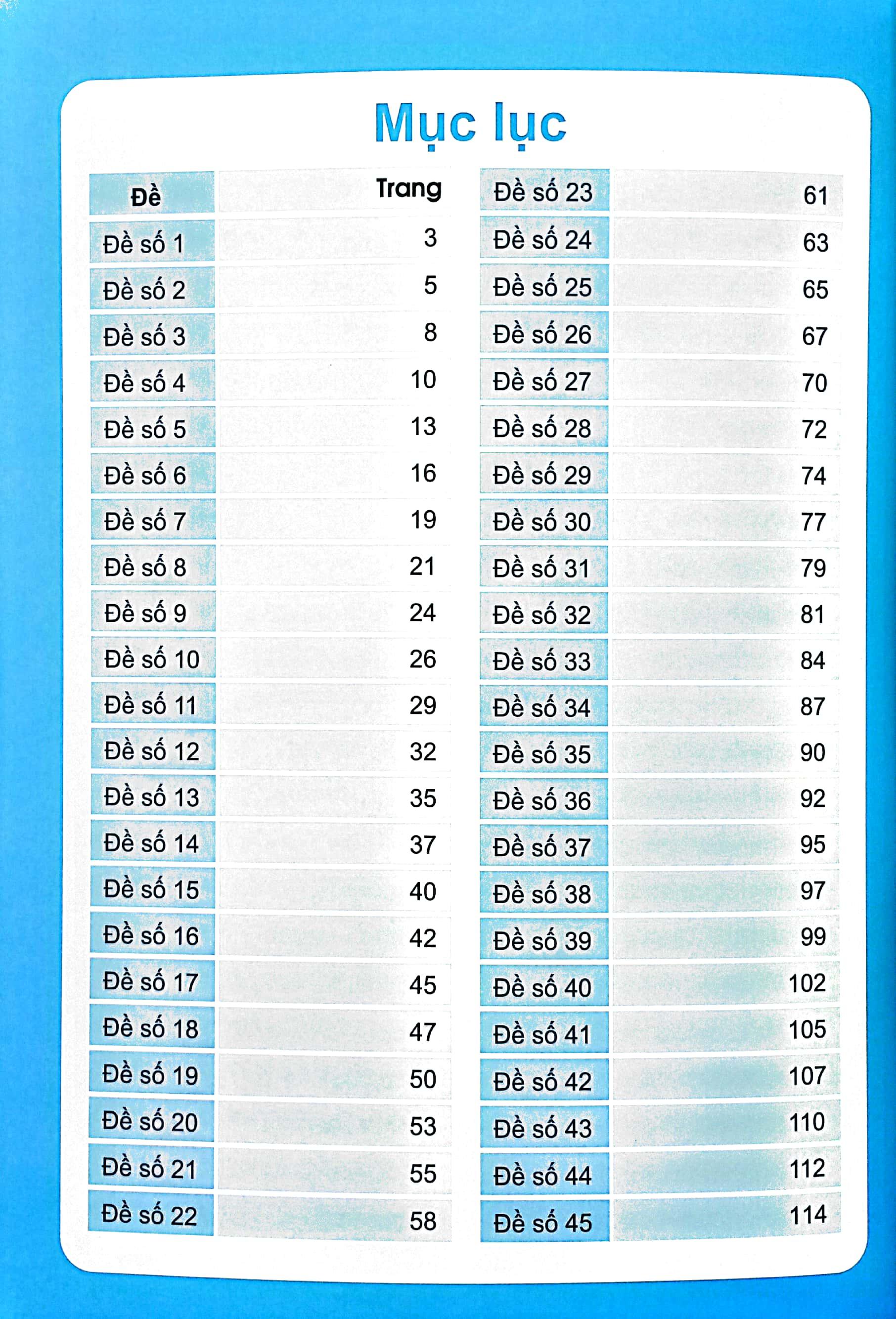 45 Đề Ôn Luyện Và Kiểm Tra Toán 4 - Tập 1