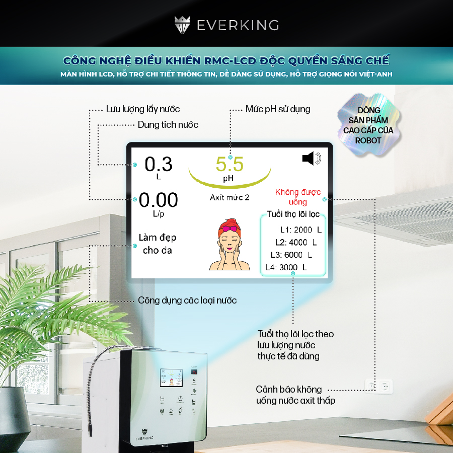 Máy Lọc Nước Điện Giải iON Kiềm EVERKING EKSignature-139 - Hàng Chính Hãng
