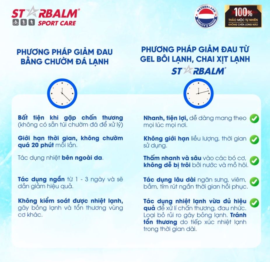 Gel Làm Lạnh STARBALM 100ml Cold Gel Tan Nhanh Sưng, Bầm Tím, Bong Gân, Chấn Thương Khi Chơi Bóng Đá, Cầu Lông, Chạy Bộ