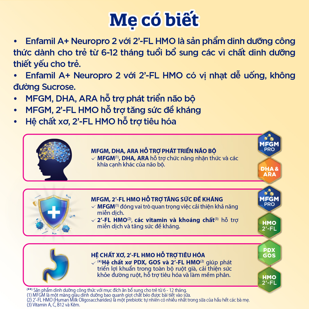 Sữa bột Enfamil A+ NeuroPro 2 với 2’-FL HMO cho trẻ từ 6 –12  tháng tuổi– 1.7kg