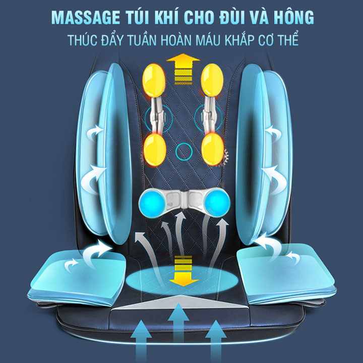 Ghế (Đệm) Massage Toàn Thân Nikio NK-181 - Máy Mát Xa Lưng, Cổ Vai Gáy, Con Lăn 3D Xoa Bóp Chuyên Sâu, Kết Hợp Hồng Ngoại, Rung Và Nhiệt Giúp Cơ Thể Thư giãn, Giảm Căng Thẳng - Màu đỏ