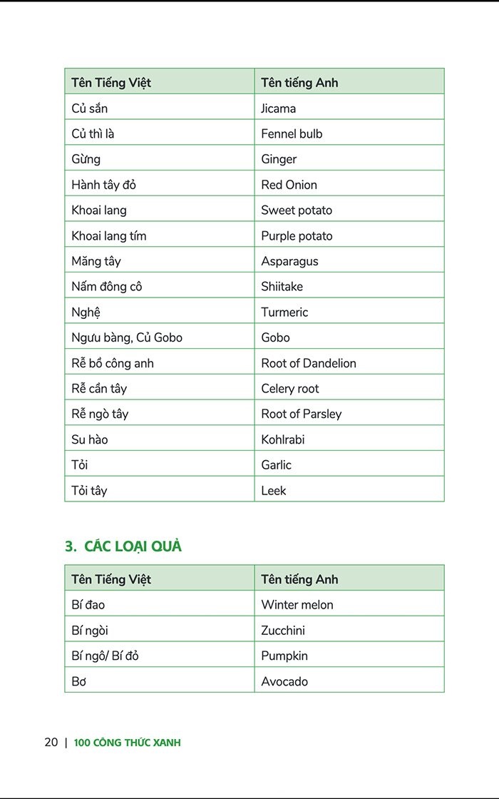 100 Công Thức Xanh - KHG Thùy Trinh Nguyễn