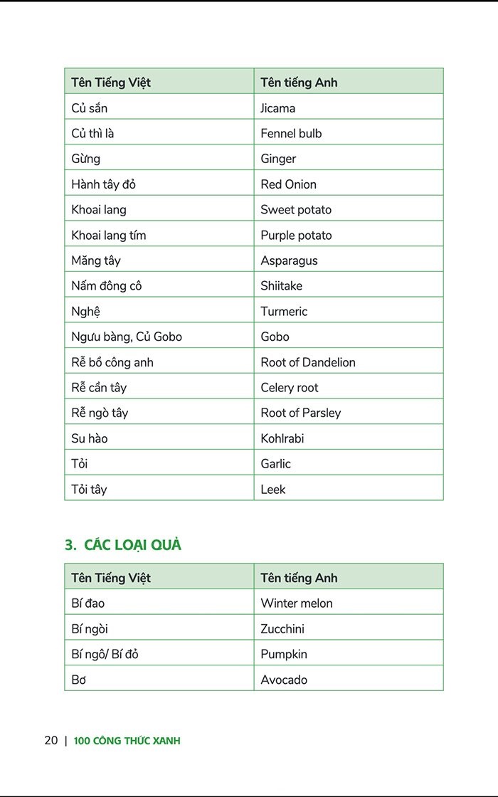 100 Công Thức Xanh -  KHG Thùy Trinh Nguyễn