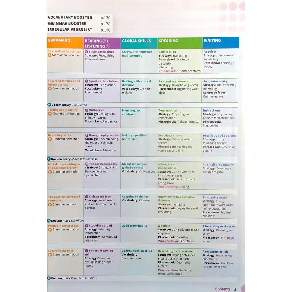 Sách ngoại văn: Life Vision Student Book With Digital Pack Level B1+ Intermediate