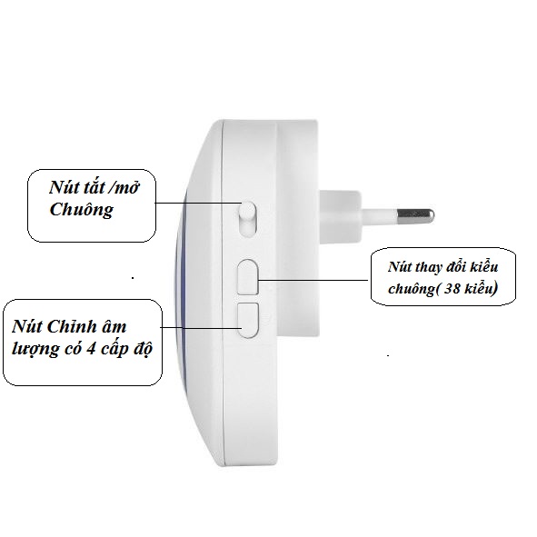 Chuông báo khách không dây tự động