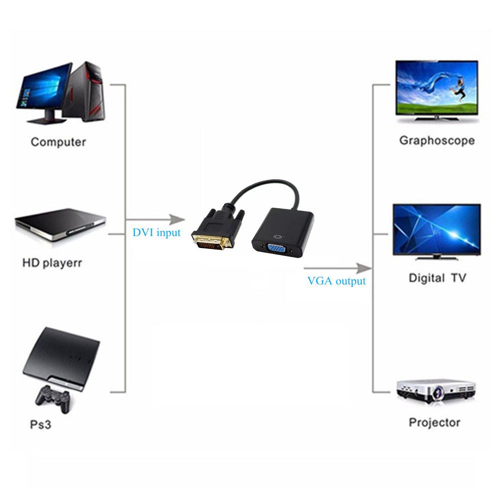 Full HD 1080p DVI-D DVI sang VGA Bộ chuyển đổi cáp video 24 1 25Pin sang 15Pin chuyển đổi cáp cho máy tính máy tính PC