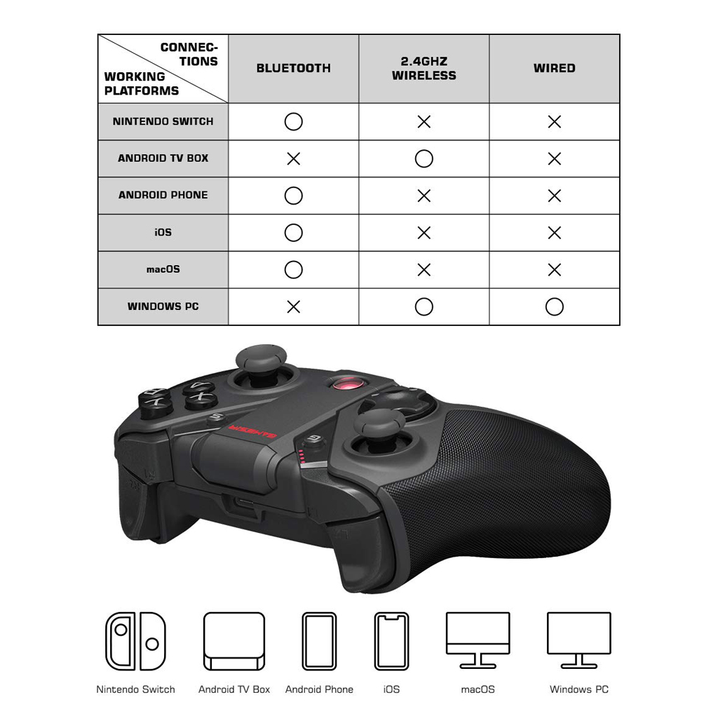 Tay cầm chơi game GAMESIR G4 PRO Tay Cầm Chơi Game Không Dây 2.4GHz Dành Cho Nintendo Switch ,Trò Chơi Apple Arcade Và MFi Xbox Cloud Gaming Android PC ,Phiên Bản Mới Của gamesir G4- hàng nhập khẩu