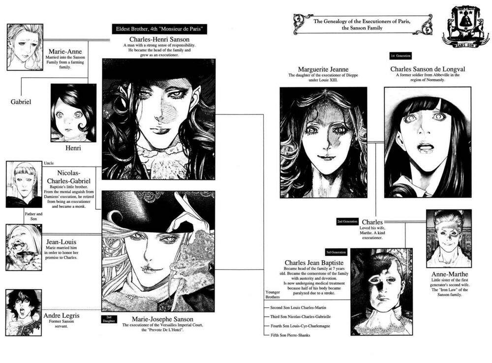 innocent rouge (innocent phần 2) chapter 7 8