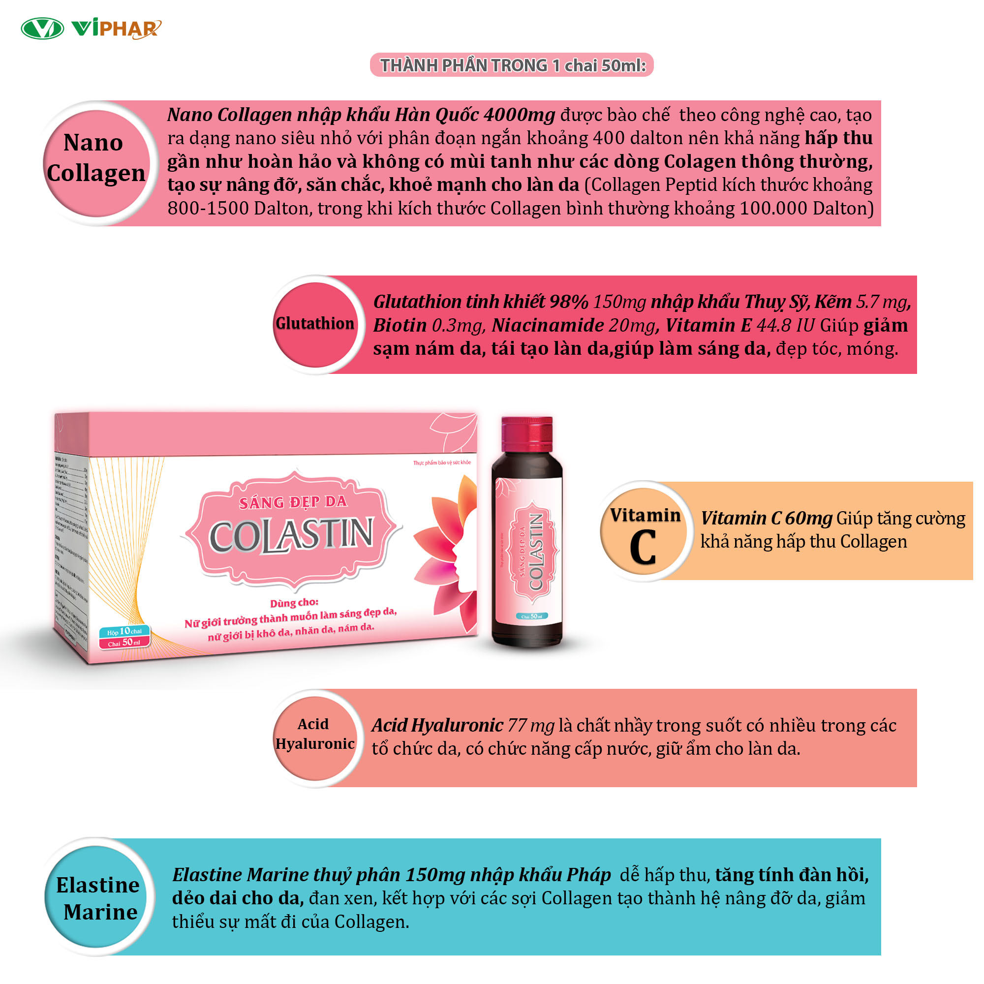 Combo 30 Ngày Nước Uống SÁNG ĐẸP DA COLASTIN, Elastin Marine - Nano Collagen Nhập Khẩu, Giúp Da Căng Mịn, Giảm Khô Da, Nhăn Da, Nám Da, Chống Lão Hoá Da, Đẹp Tóc Móng