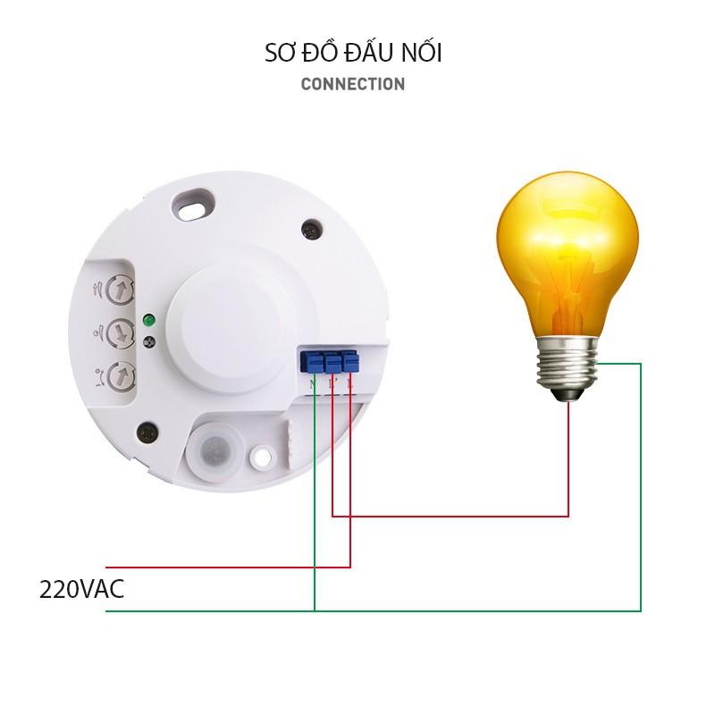 CÔNG TẮC CẢM BIẾN CHUYỂN ĐỘNG VI SÓNG RADA TRÒN GẮN TRẦN, TƯỜNG