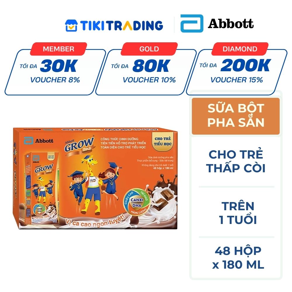 Thùng 48 Hộp sữa nước Abbott Grow Cacao Gold 180ml