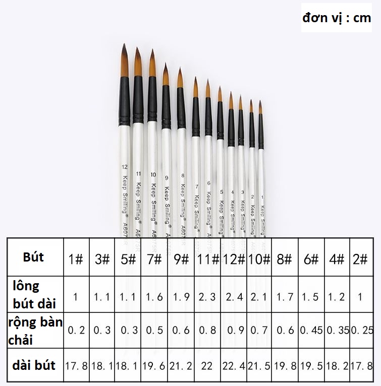 Bộ 12 cọ vẽ màu nước trắng ngọc trai dầu tròn Lalunavn, waterbrush Keep Smiling - B50