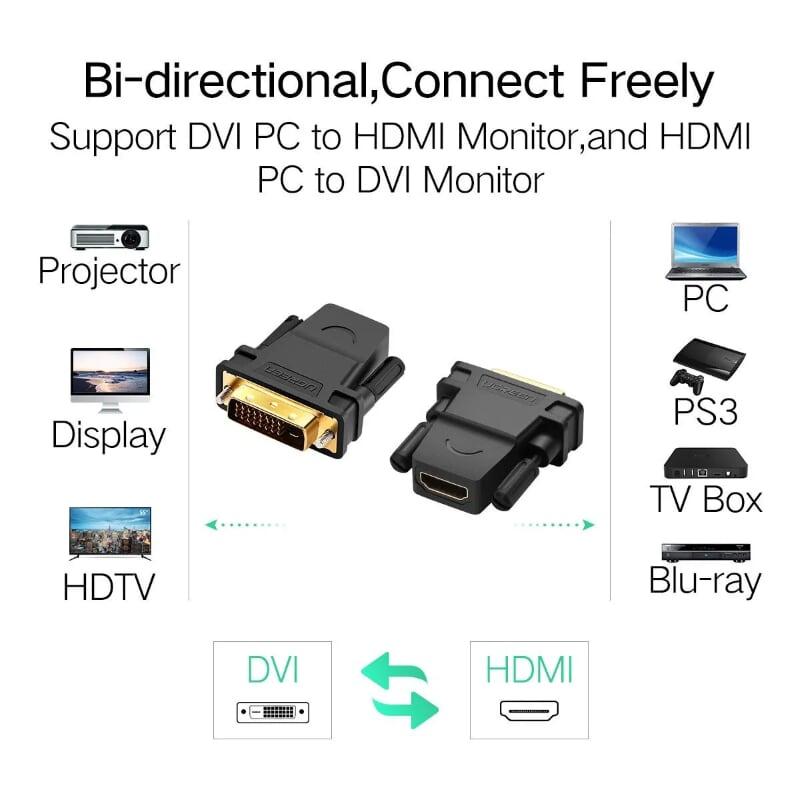 Ugreen UG2012420124TK Màu Đen Đầu chuyển đổi DVI 24 + 1 sang HDMI âm - HÀNG CHÍNH HÃNG