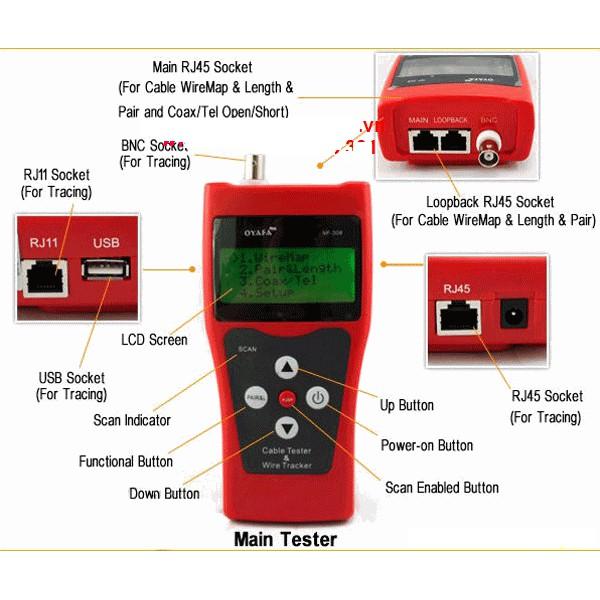 Máy test mạng NF-308S test POE, đo chiều dài cáp