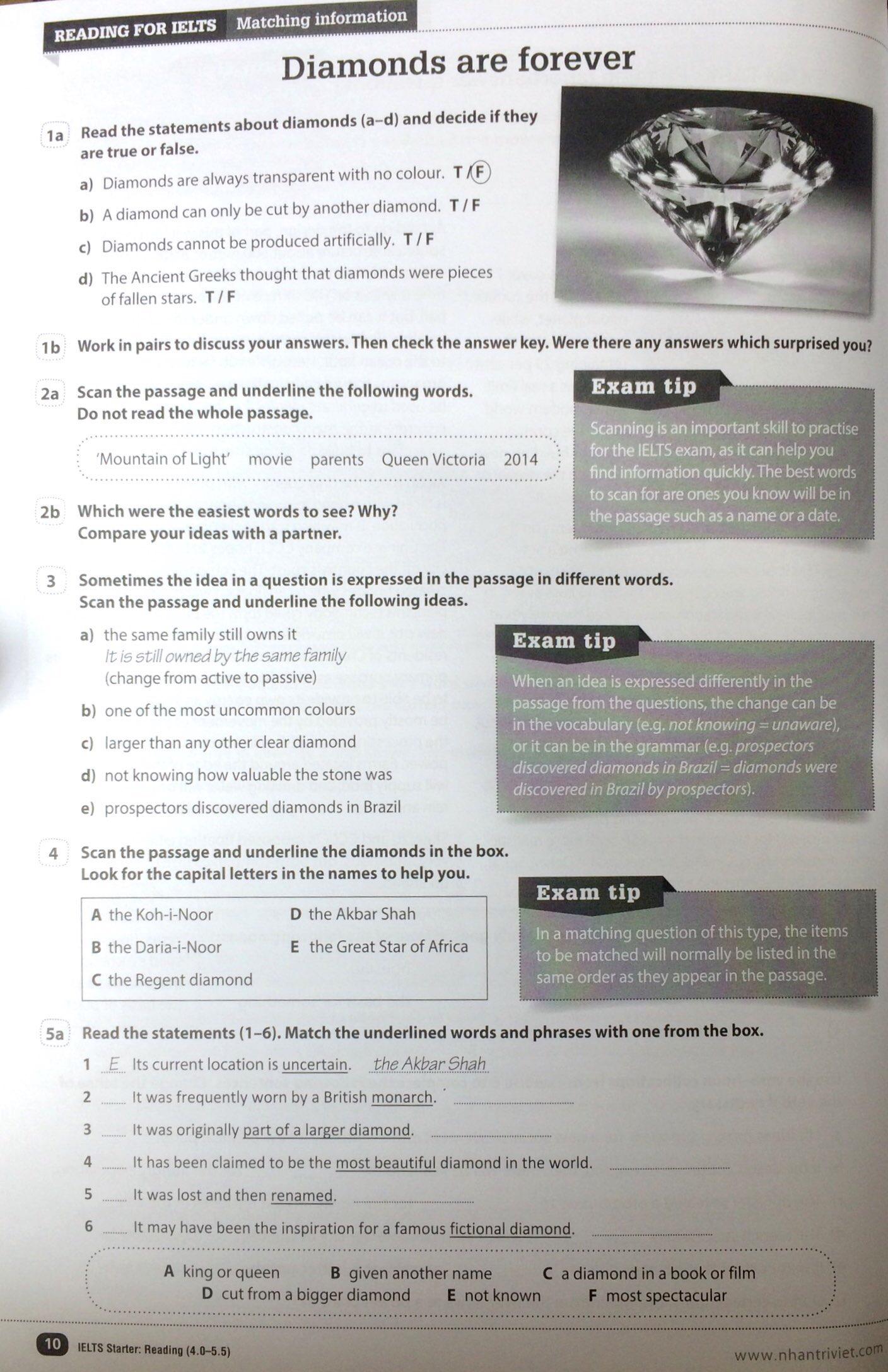 Timesaver For Exams - IELTS Starter Reading 4.0 - 5.5
