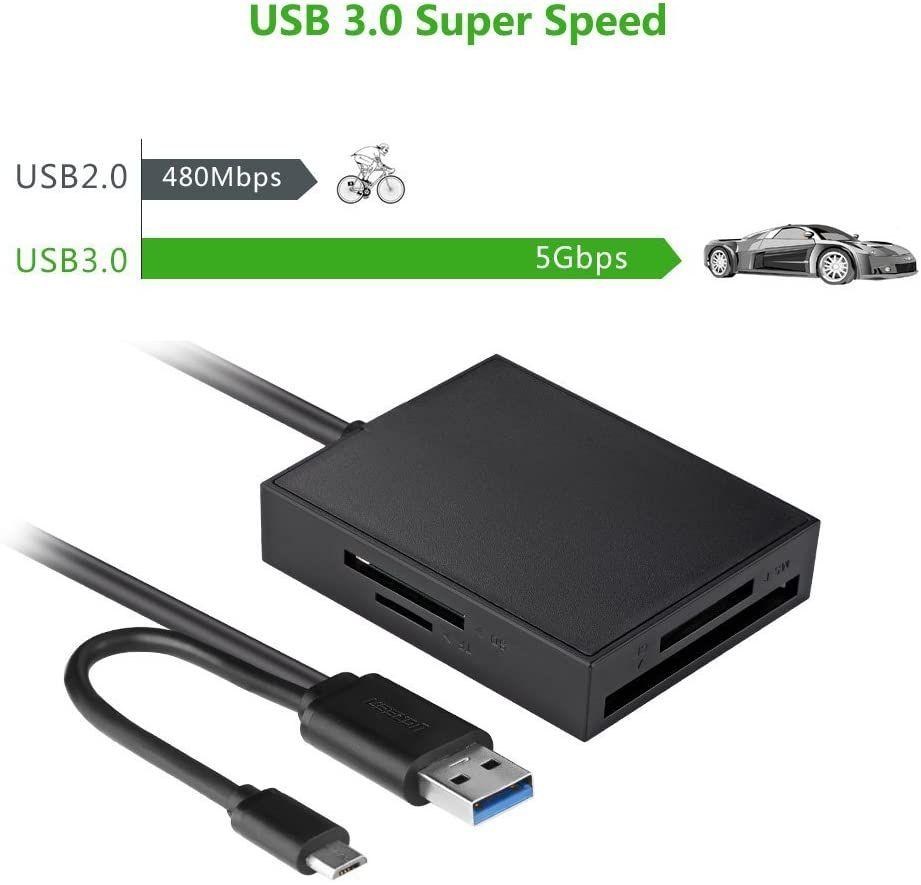 Ugreen UG30230CR125TK 0.5M Đầu Đọc Thẻ Usb 3.0 Đa Năng Cf Sd Tf Ms Otg 50cm - HÀNG CHÍNH HÃNG