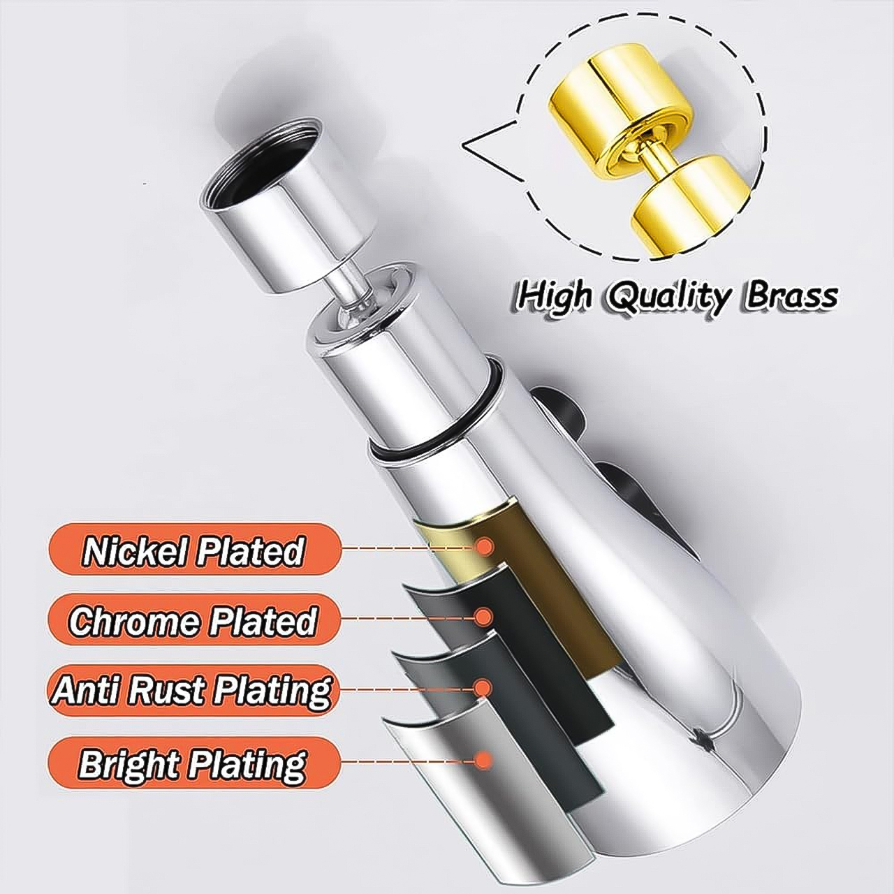 Đầu nối vòi rửa chén bát đa năng chống bắn xả 3 chế độ tiện lợi xoay 360 độ