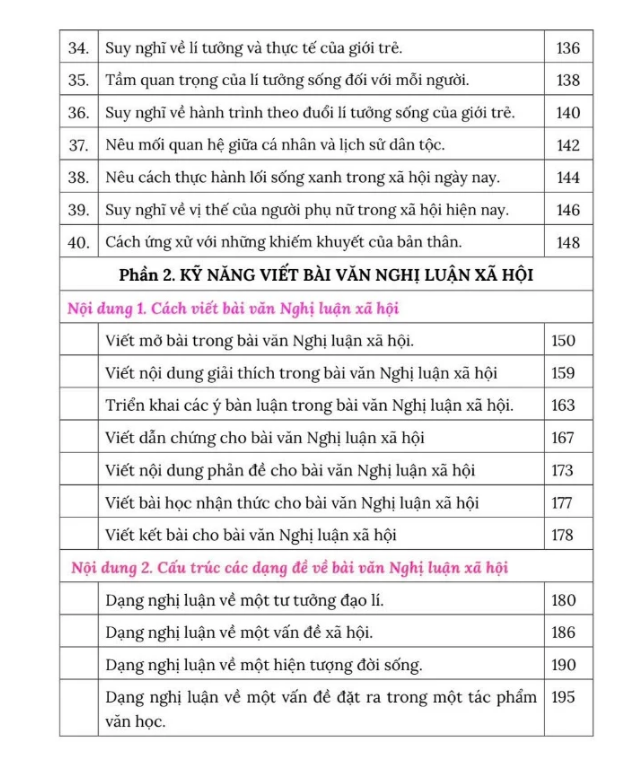 Sách - Chuyên Sâu Nghị Luận Xã Hội Chương Trình Lớp 11 - Cô Thùy Dương