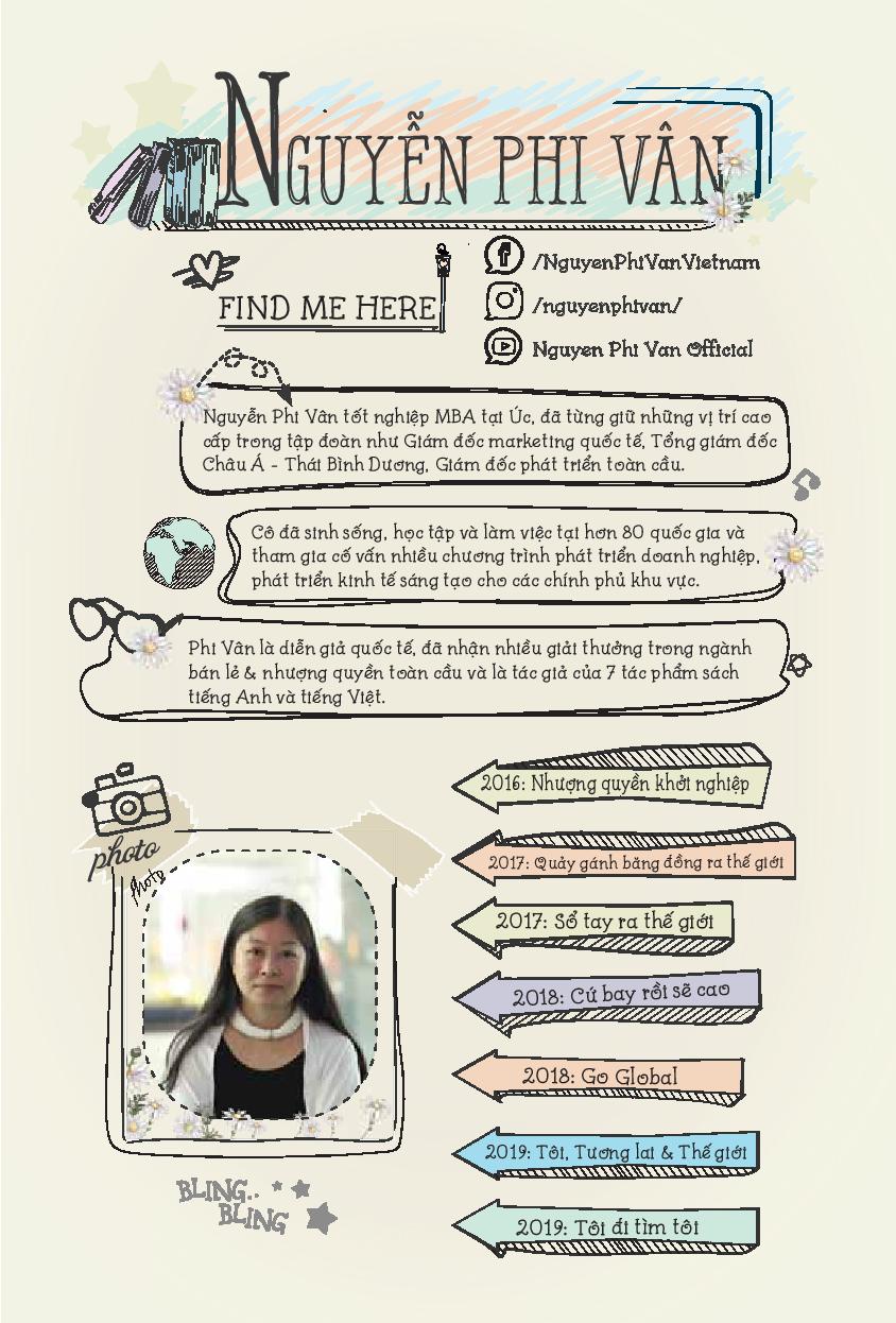 NYM - Tôi Của Tương Lai - Nguyễn Phi Vân