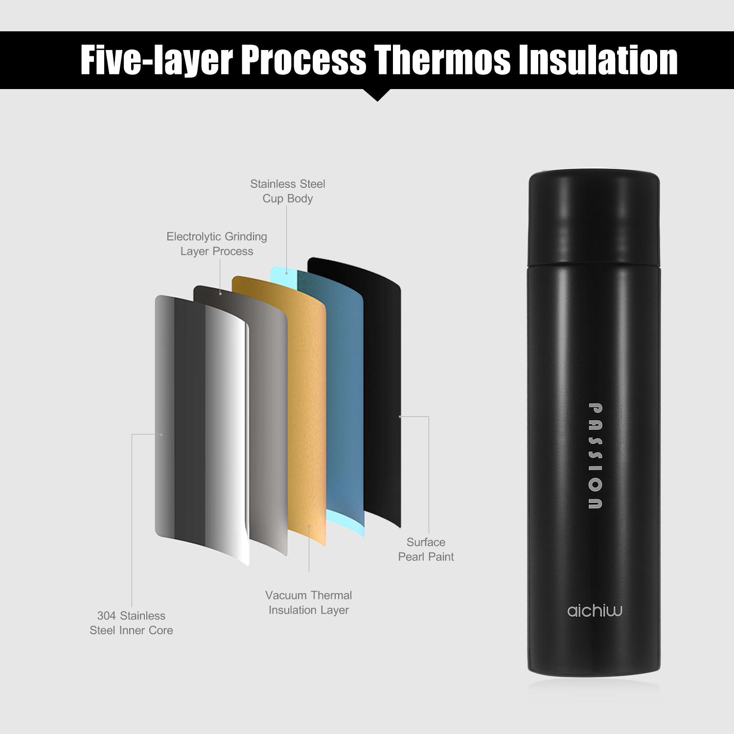 Bình nước cách nhiệt chân không bằng thép không gỉ 300ML