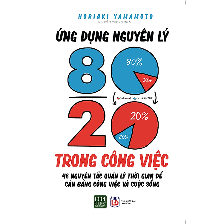 Ứng Dụng Nguyên Lý 80/20 Trong Công Việc