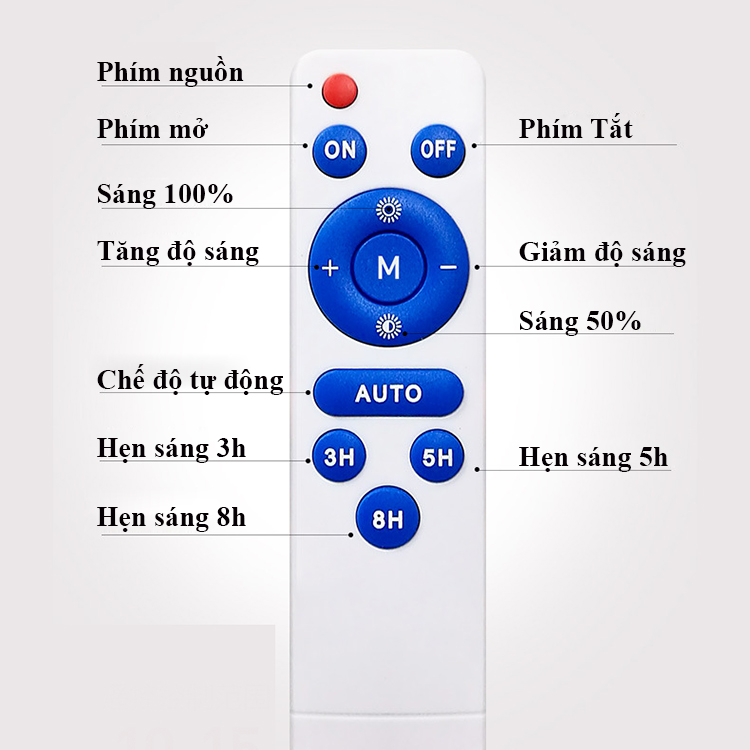 Đèn năng lượng mặt trời 300W, 2 bóng đèn tổng 400 hạt Led sáng, IP67, pin 18000mAh đèn sáng liên tục10-15h