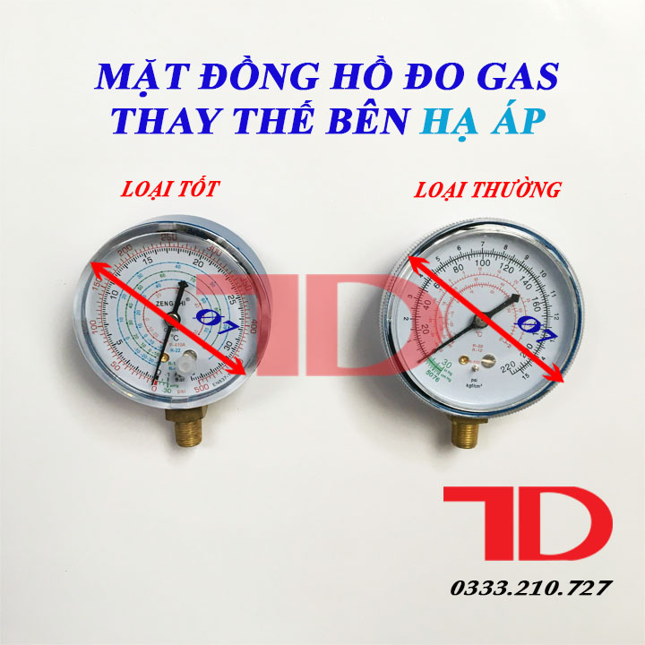 Mặt đồng hồ sạc gas đơn cao áp màu xanh