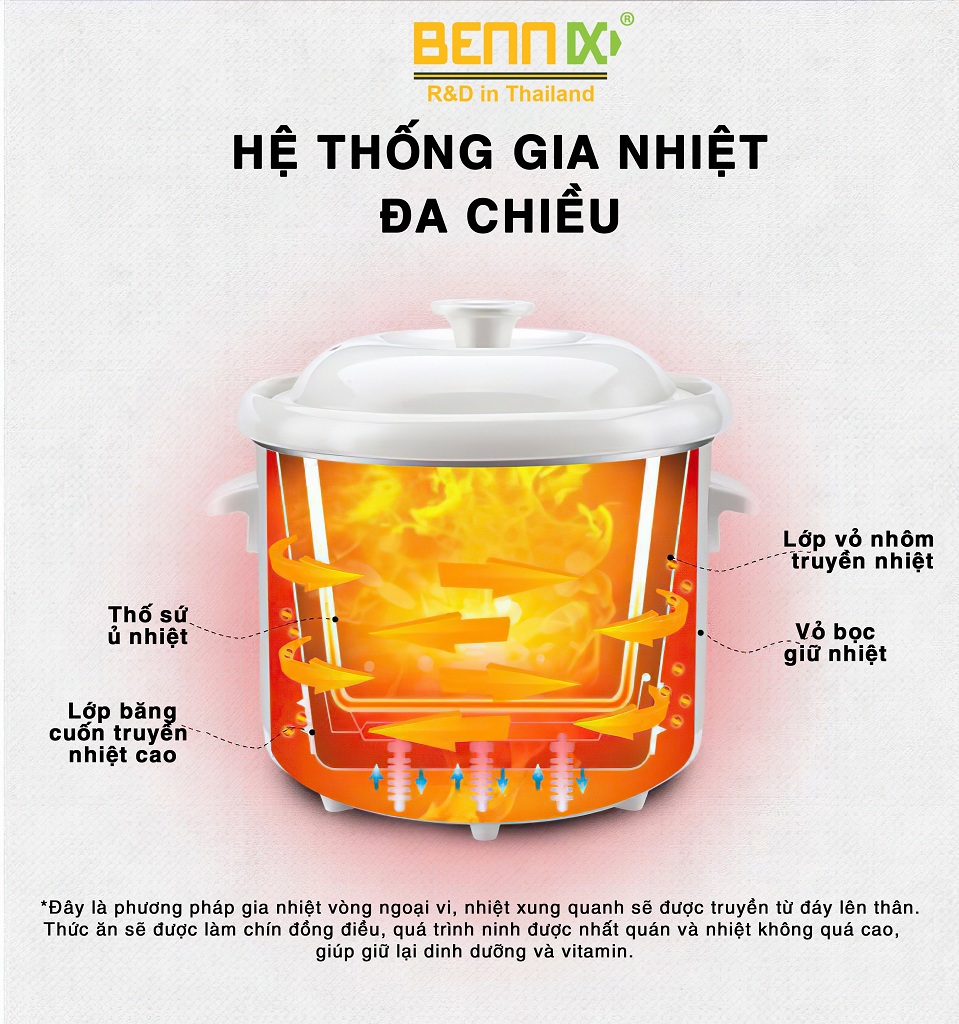 Nồi Nấu Cháo Chậm, Nồi Tiềm Đa Năng Bennix- Hàng Chính Hãng