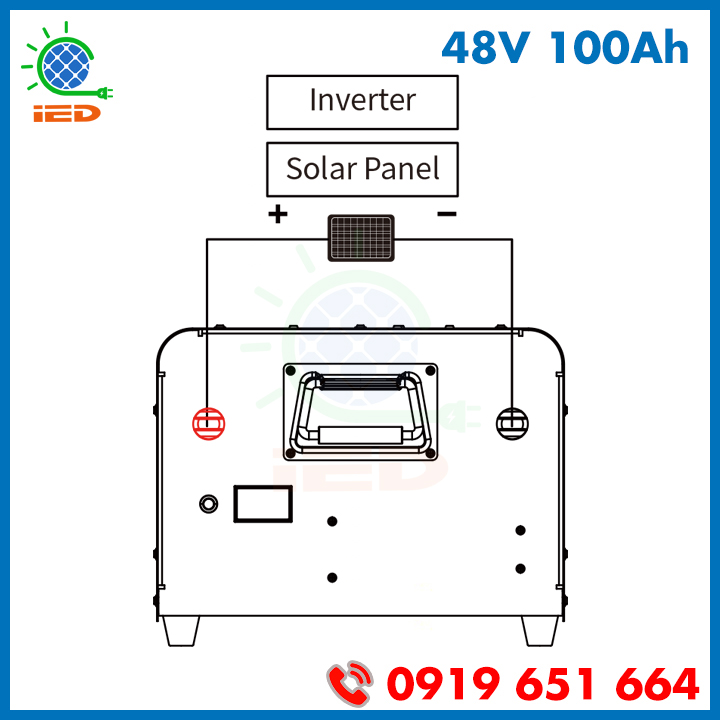 PIN LƯU TRỮ LITHIUM-ION 48V 100AH