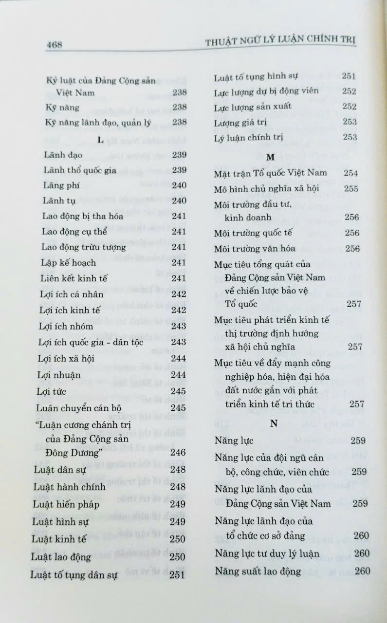 Thuật Ngữ Lý Luận Chính Trị