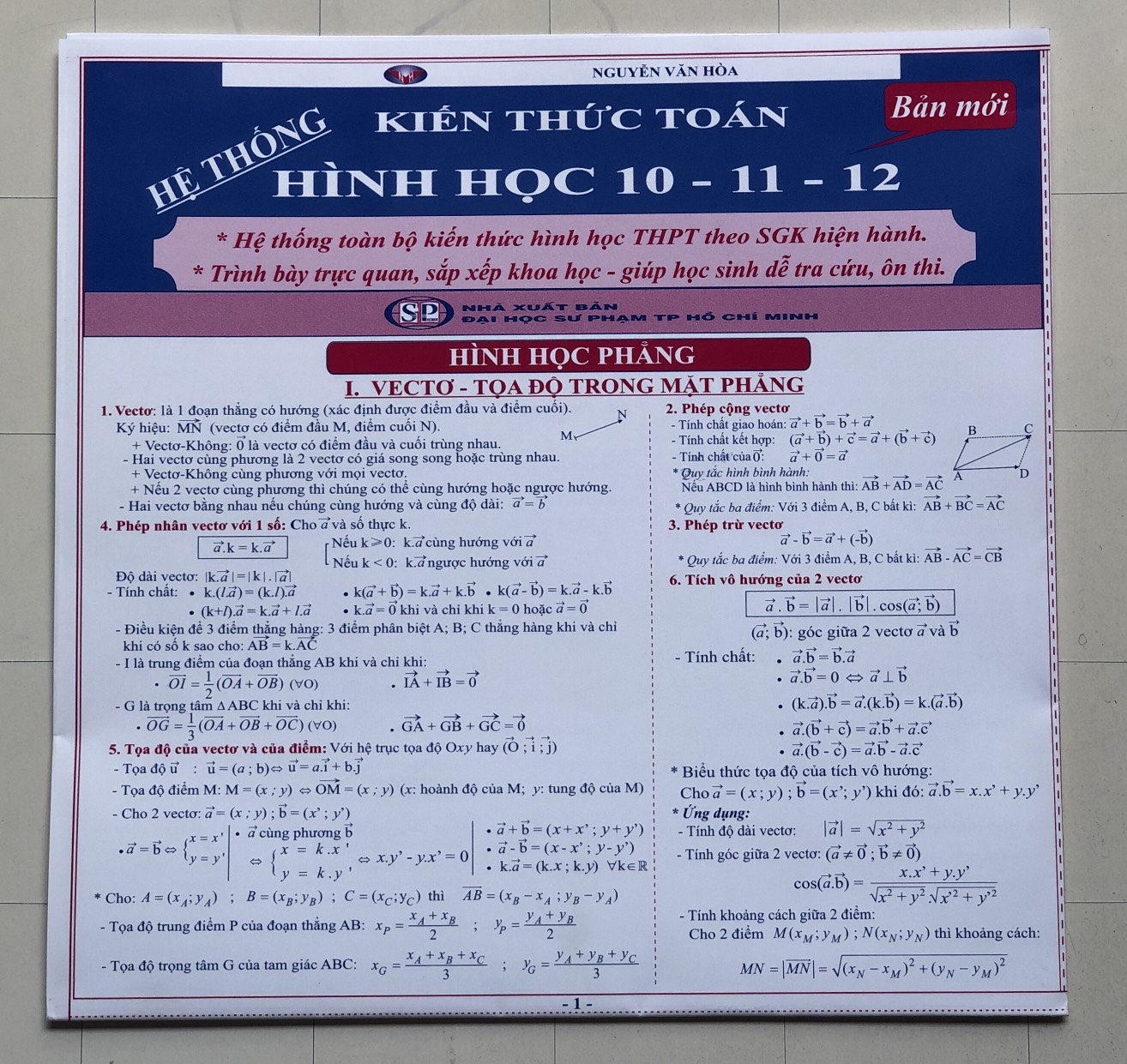 Hệ thống kiến thức Toán- Lý- Hóa THPT (Combo 6 tựa)