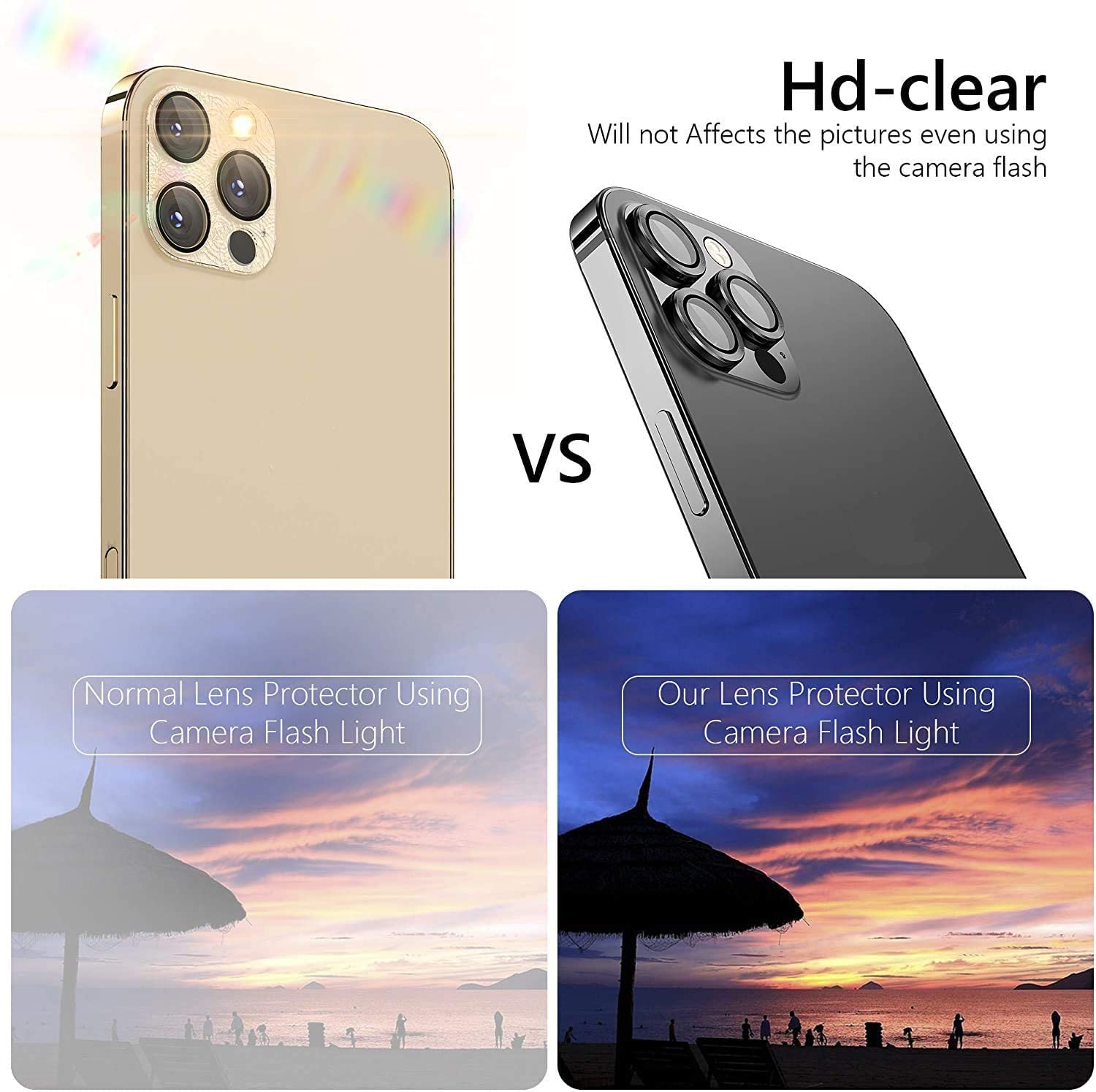 Bộ miếng dán kính cường lực bảo vệ Camera iPhone 12 Pro (6.1 inch) hiệu Wiwu Guard Lens Ring mang  lại khả năng chụp hình sắc nét full HD (độ cứng 9H, chống trầy, chống chụi & vân tay, bảo vệ toàn diện) - hàng nhập khẩu