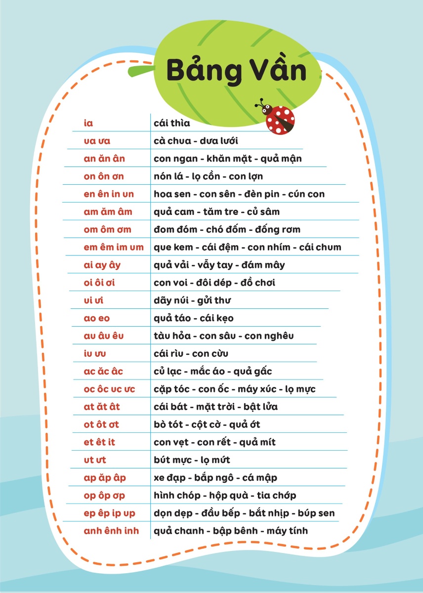 Vở Luyện Viết Hạ Cỡ Chữ Chữ Ô Li Nhỏ - Quyển 3: Vần _MEGA