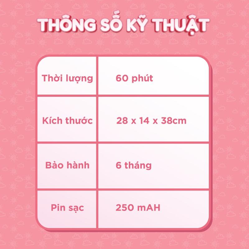 Thỏ Bông Kể Chuyện - Mắt Xanh Loại To - Món Quà Trí Tuệ Cho Bé