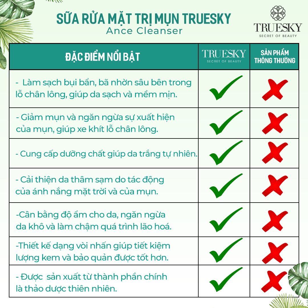 Bộ sản phẩm giảm mụn và dưỡng trắng da mặt Truesky gồm 1 sữa rửa mặt than hoạt tính 60ml &amp; 1 kem dưỡng trắng da mặt 10g