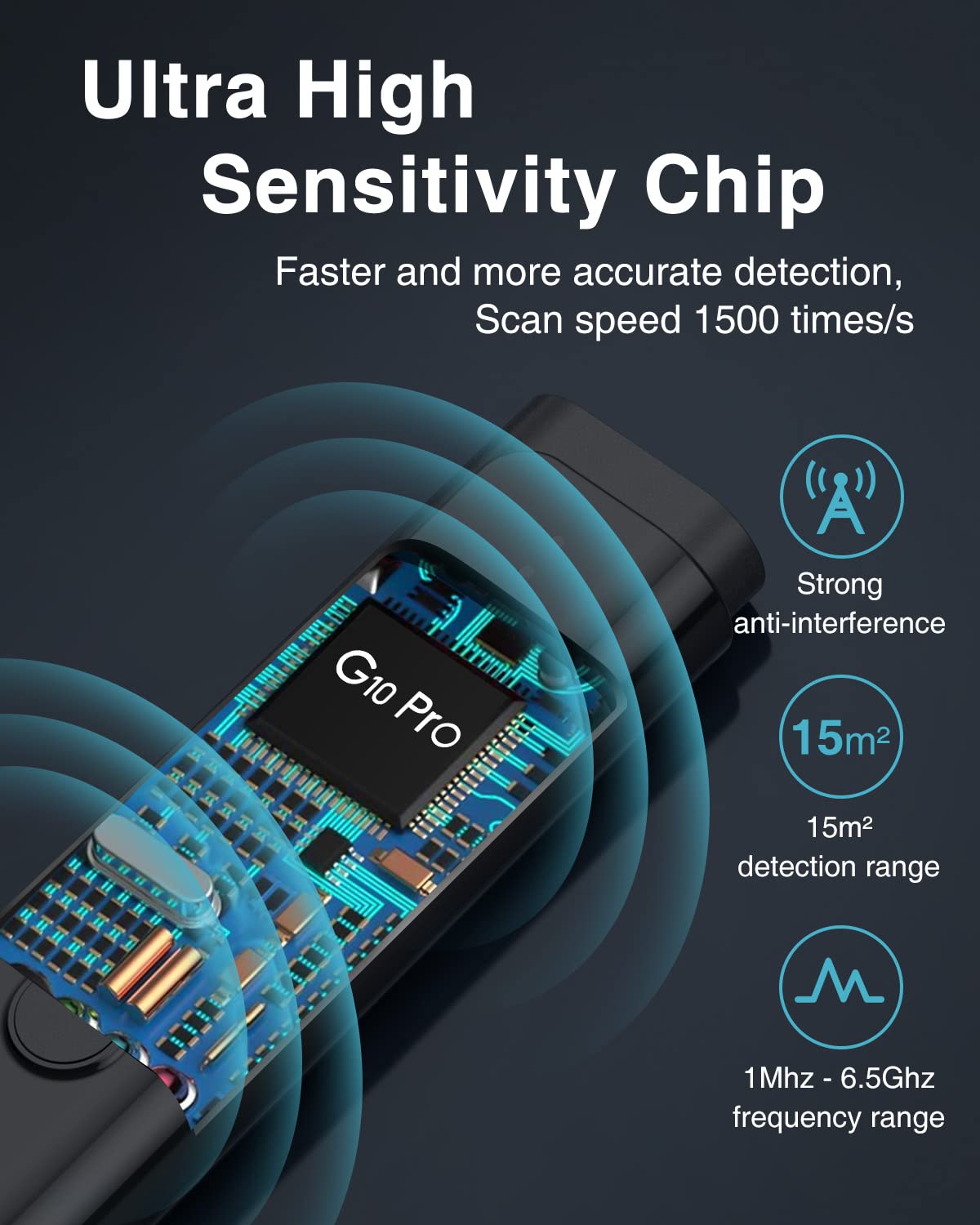 ROGTZ - Máy Dò Camera, Ghi Âm WT16 Dải tần quét rộng 50MHz - 6GHz Dò tín hiệu Wifi RF Radio GPS Sóng điện thoại Nhỏ gọn Tiện lợi Dễ sử dụng Riêng Tư Văn phòng Nhà ở Khách sạn Phòng Thay đồ An toàn - Hàng Chính Hãng