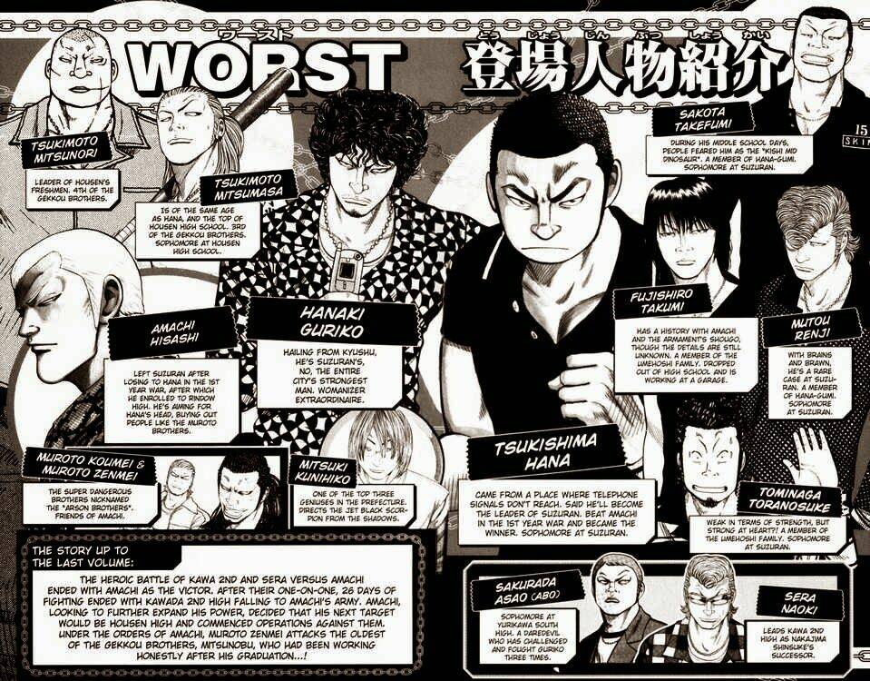 worst chapter 61 6