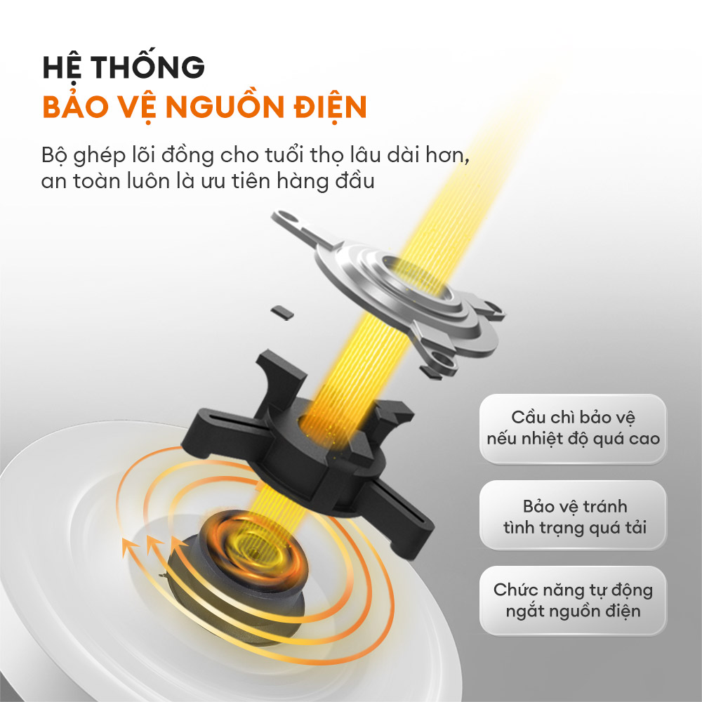 Ấm đun nước siêu tốc GAABOR EK20M-WH02A/WH01A dung tích 2L 1500W không gỉ - Hàng chính hãng