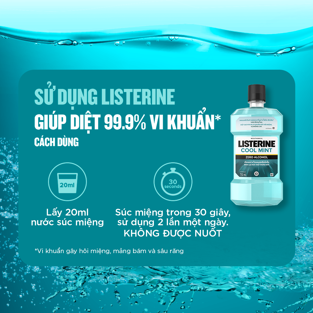 Nước Súc Miệng Giữ Hơi Thở Thơm Mát Listerine Coolmint 250ml