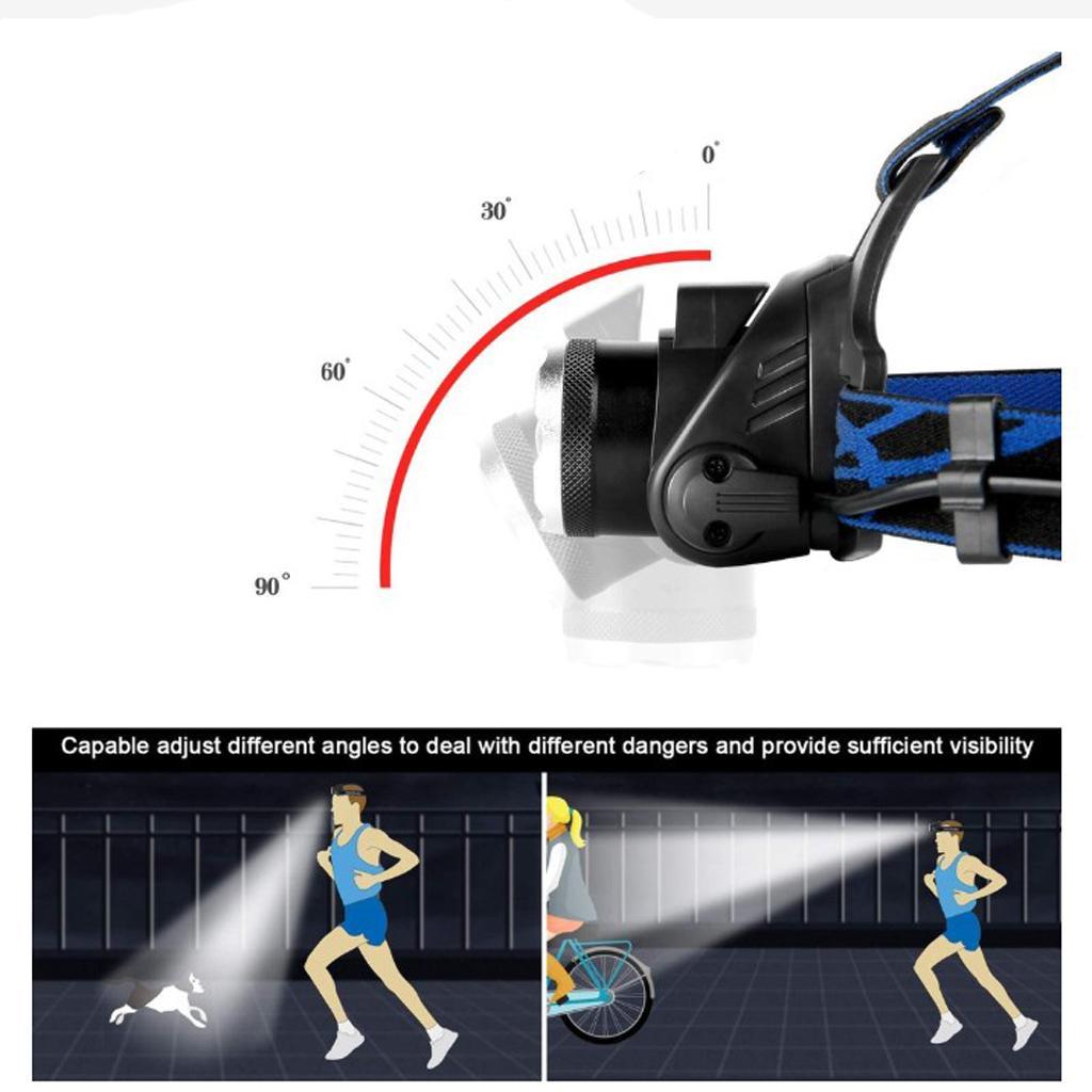 Flashlight LED Rechargeable Headlight Waterproof