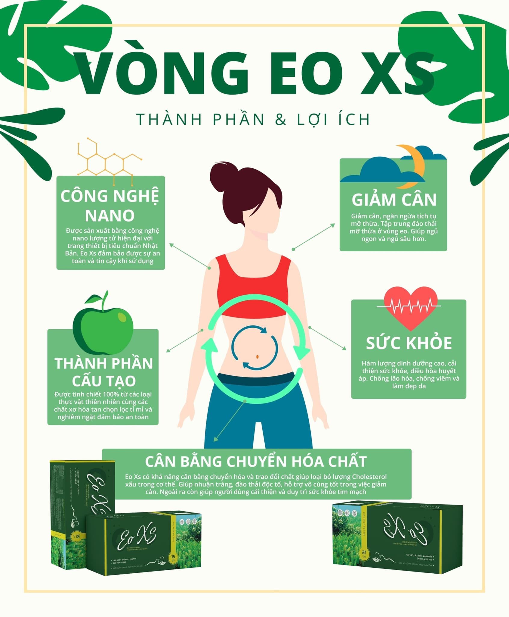 Thực phẩm bổ sung Eo XS - Liệu trình 15 ngày - Đánh bay mỡ thừa vùng eo