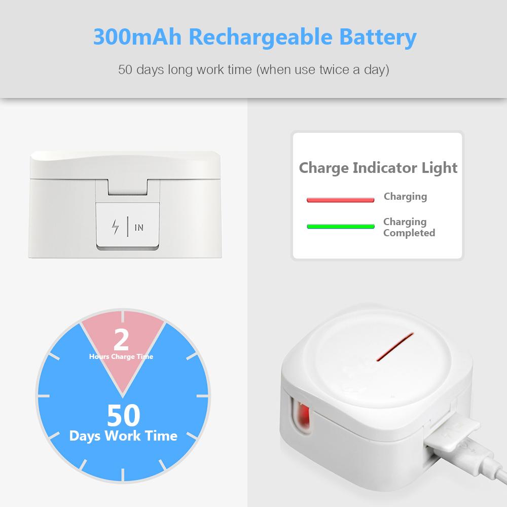 Hộp đèn UVC cầm tay cho bàn chải đánh răng, thiết kế có thể sạc lại, không thấm nước