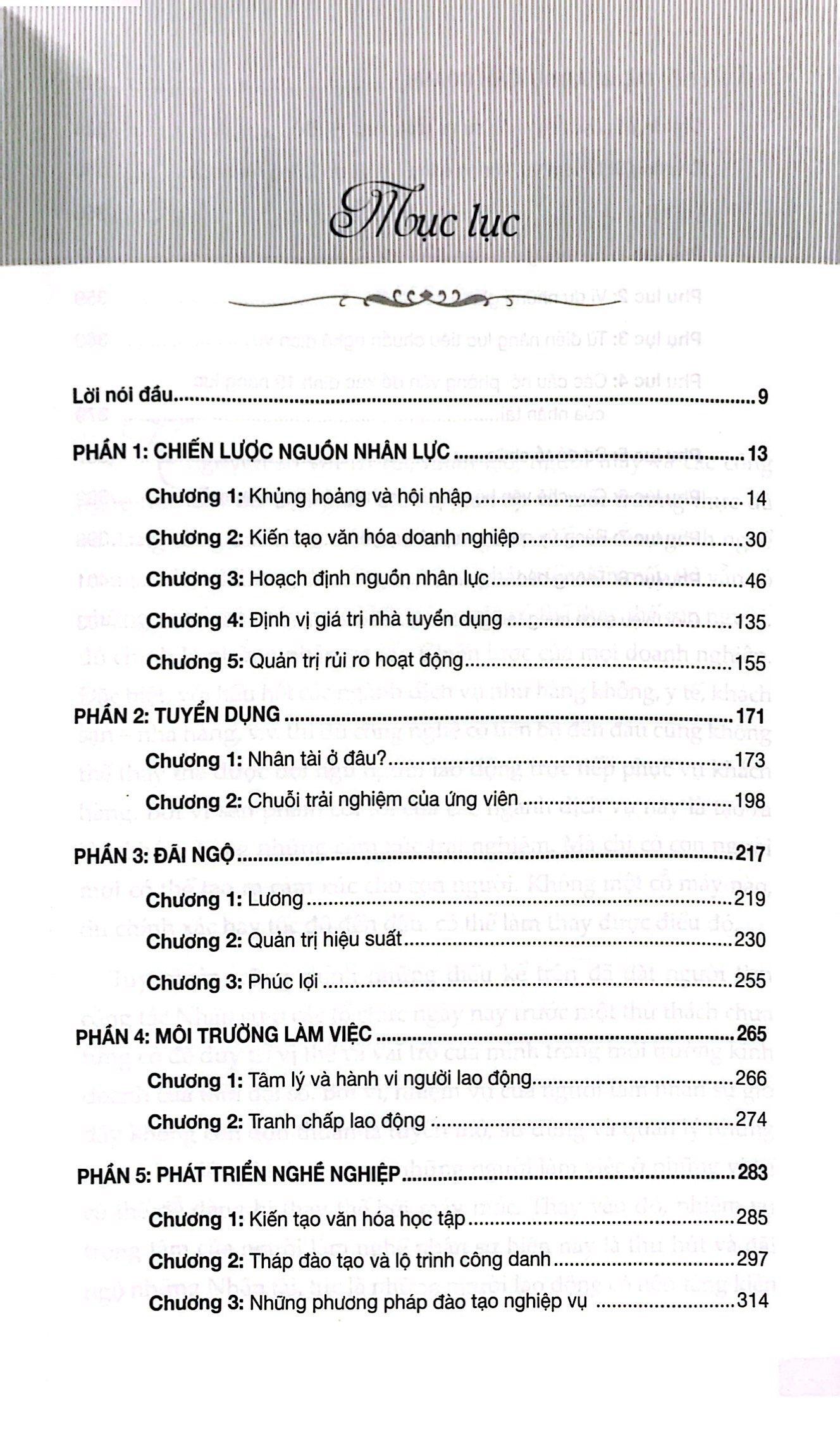 Tuyển Đúng Dùng Hay - Nghệ Thuật Quản Trị Nguồn Nhân Lực